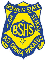 Bowen QLD Schools and Learning Perth Private Schools Perth Private Schools