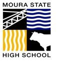  Perth Private Schools
