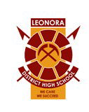  Perth Private Schools