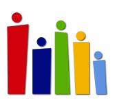 Gilles Plains SA Perth Private Schools