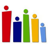 Burc College - Perth Private Schools