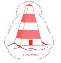Robe SA Perth Private Schools