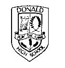 Corack East VIC Perth Private Schools