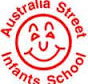 Australia Street Infants School - Perth Private Schools