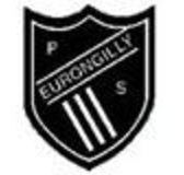 Eurongilly Public School - Perth Private Schools