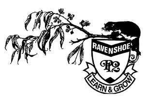  Perth Private Schools