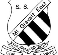 Mount Gravatt East State School - Perth Private Schools