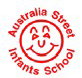 Australia Street Infants School - Perth Private Schools