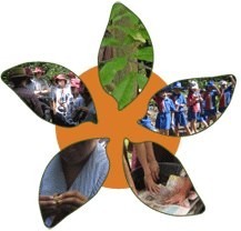 Northey Street City Farm - Perth Private Schools 3