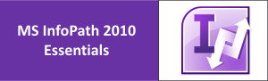 PD Training - Perth Private Schools 6