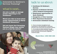 Organisational Learning Australia Pty. Ltd. - Perth Private Schools