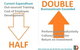 Innovation, Training And Development - thumb 0
