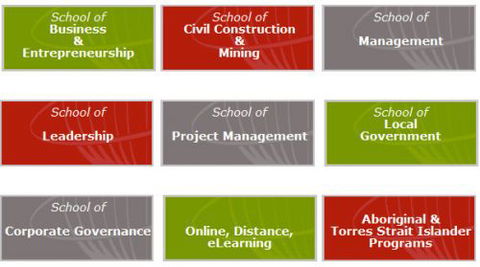 Global Training Institute - Perth Private Schools 1
