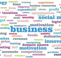 The Business Hub Australia - Perth Private Schools