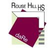 Rouse Hill High School  - Perth Private Schools