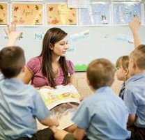 St Finbar's Primary Glenbrook - Perth Private Schools 2